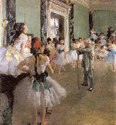 Edgar Degas Dance china oil painting reproduction